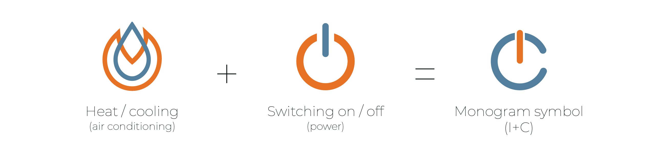 IDEACLIMA Logo concept 2025