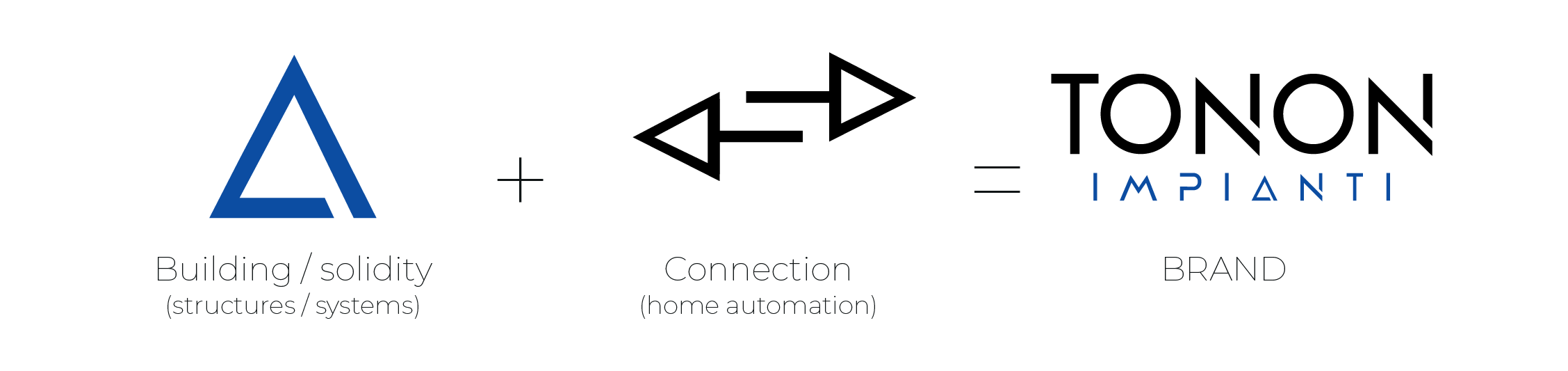 TONON Logo concept 2025 TONON Logo concept 2025